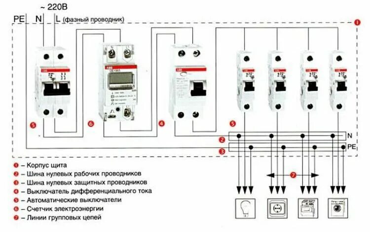 Подключение счетчика узо автоматов Как установить автоматический выключатель: схемы монтажа