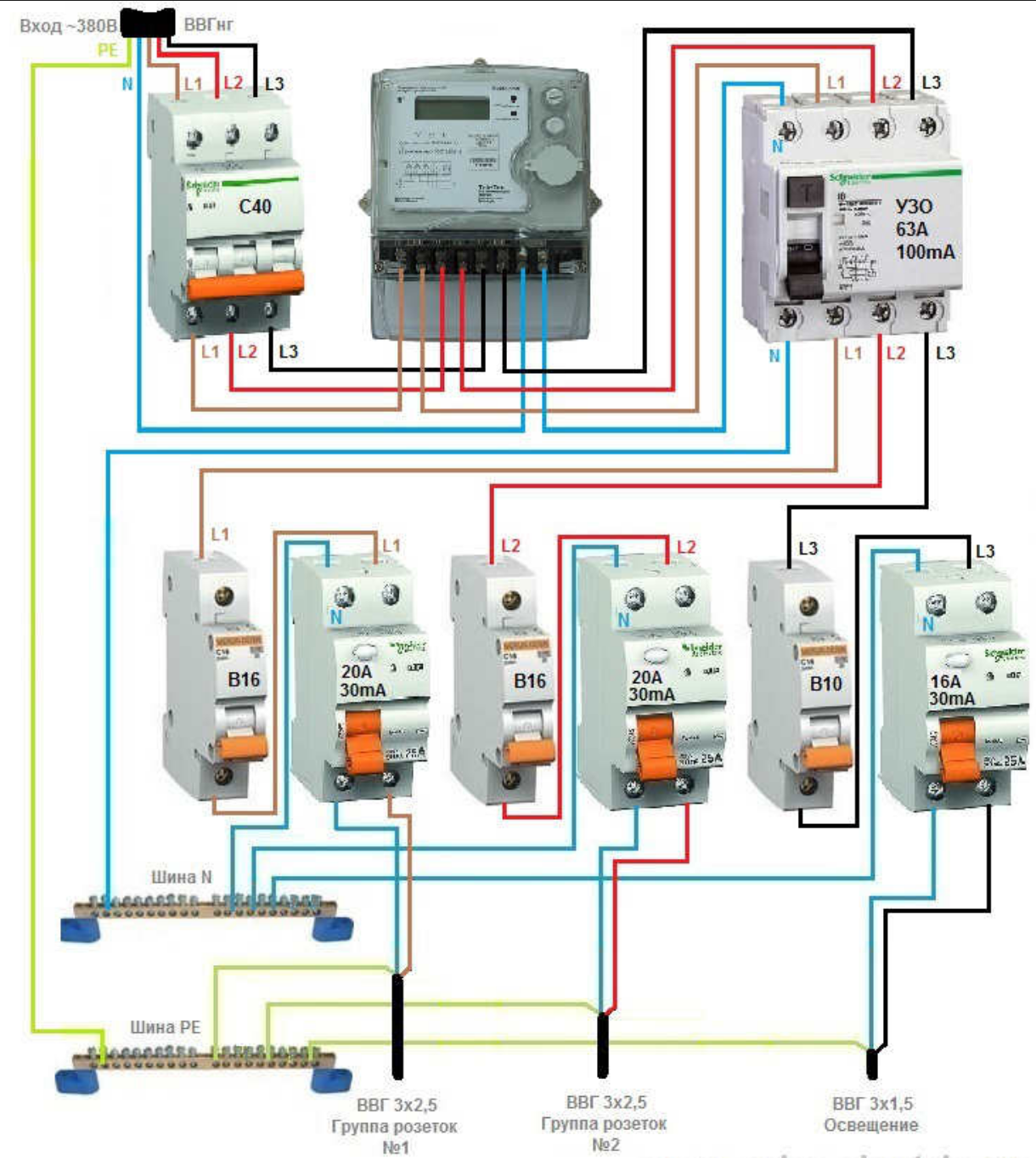 Подключение счетчика узо автоматов wiring division into groups during installation of the switchboard 220 or 380 vo