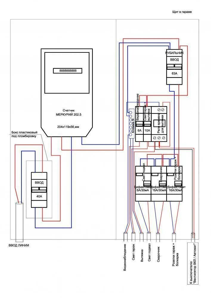 Подключение счетчика в гараже своими руками Электроснабжение гаража: как сделать своими руками