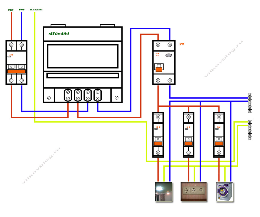 Подключение счетчика в многоквартирном доме Узо схема подключения: abb, шнайдер