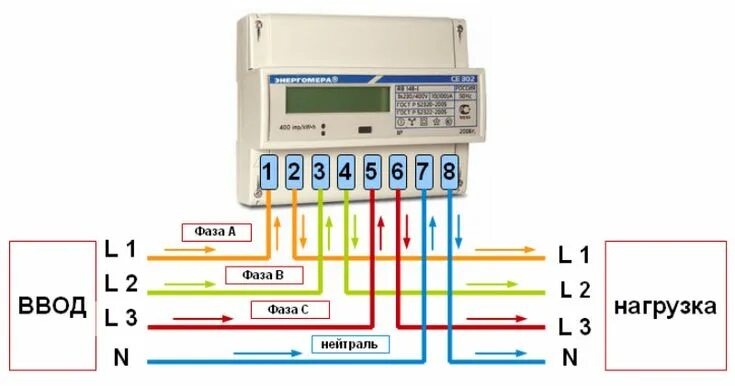 Подключение счетчика valtec Перевод квт в амперы: соотношения ампер и киловатт, расчет и таблица перевода Пр