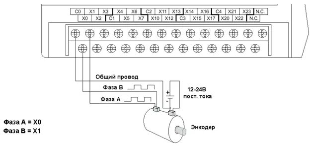 Подключение счетчика валтек к контроллеру овен Особенности высокосортных входов/выходов контроллера DL06