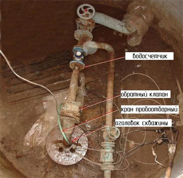 Подключение счетчика воды в колодце СоюзПроект. Ошибки проектирование при обвязке, обустройстве водозаборного узла (