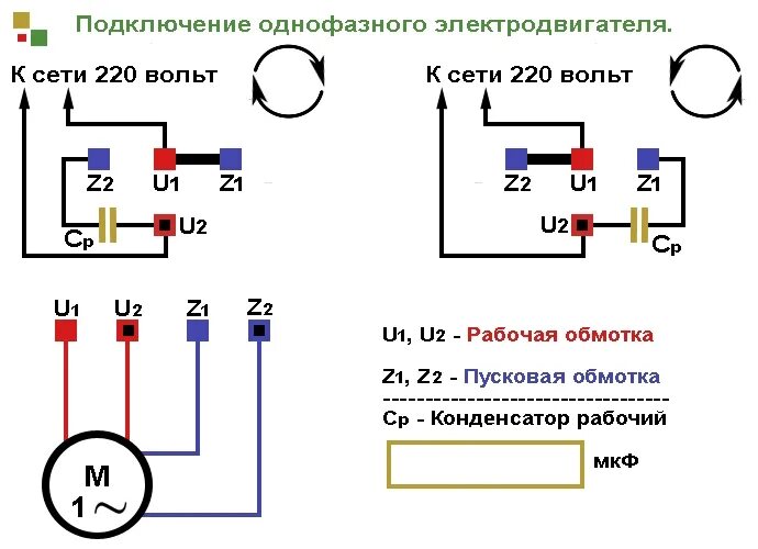 Подключение щеточного двигателя 220в Подключение однофазных электродвигателей.