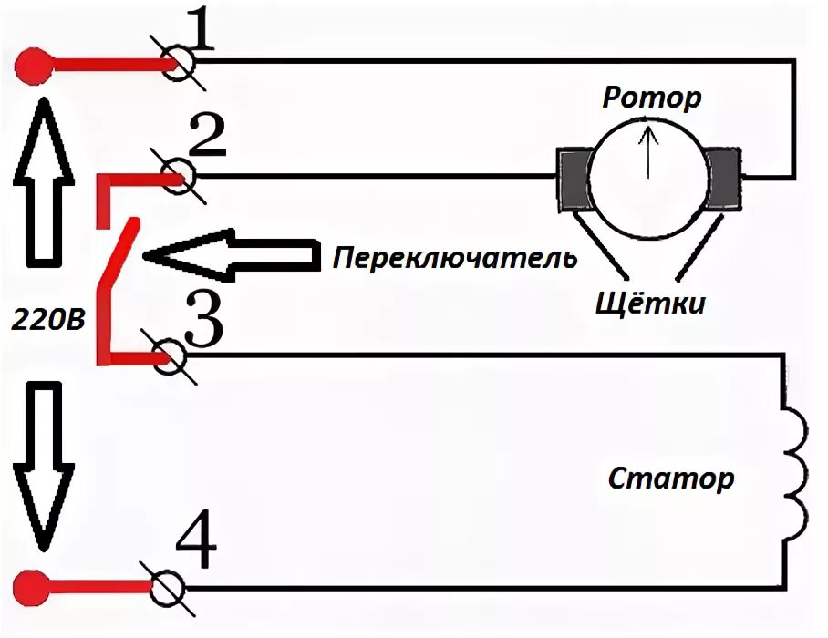 Подключение щеточного двигателя 220в Схемы подключения однофазных электродвигателей и устройства регулировки