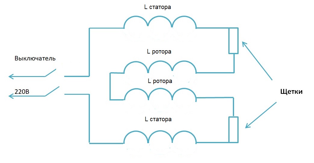 Подключение щеточного двигателя 220в Щеточный двигатель схема: найдено 78 изображений