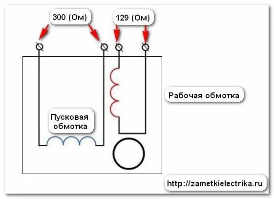 Подключение щеточного двигателя 220в с конденсатором Рабочая и пусковая обмотки Электрика, Электротехника, Энергосбережение