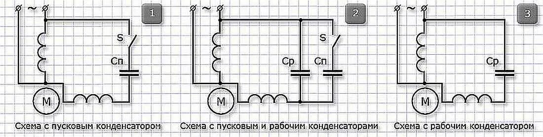 Подключение щеточного двигателя 220в с конденсатором Подбор аналога электродвигателя 220В