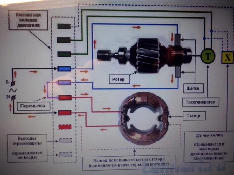 Подключение щеточных двигателей Пуск коллекторных двигателей: найдено 88 картинок