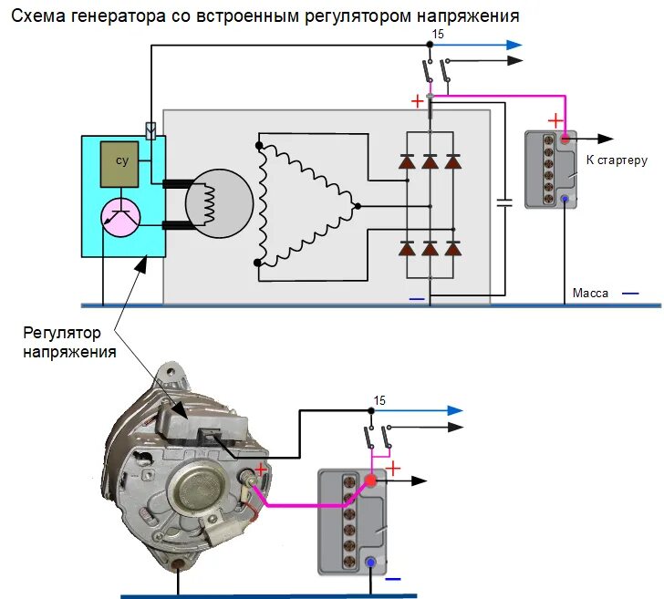 Подключение щеток генератора газ 53 Схема электрогенератора фото, видео - 38rosta.ru