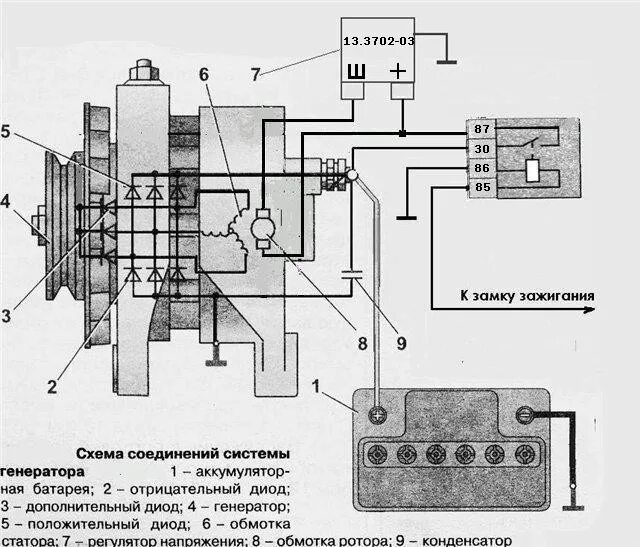 Подключение щеток генератора газ 53 Немного о трехуровневом регуляторе напряжения - Hyundai Grace (2G), 2,5 л, 1993 