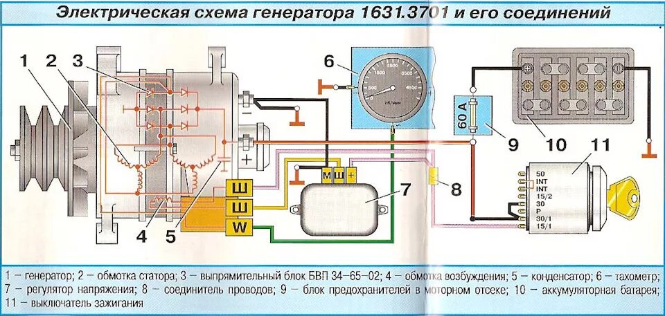 Подключение щеток генератора газ 53 Не возбуждается генератор газ 31105 Life-Shina.ru