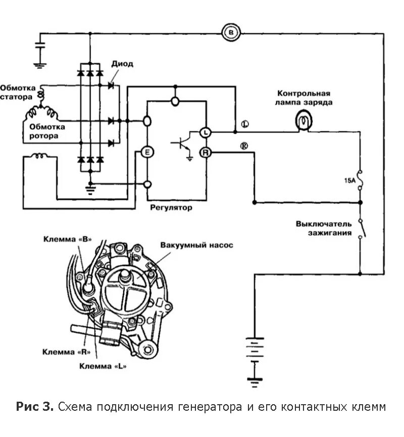 Подключение щеток генератора схема Схема подключения дизельного генератора к сети загородного дома - все о том, как