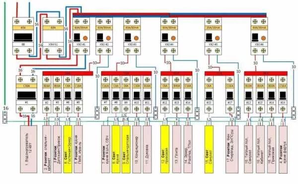 Подключение щита автоматов Reviews of Elektrik, Moscow Region, Leninskiy City District, Lopatino Work Settl