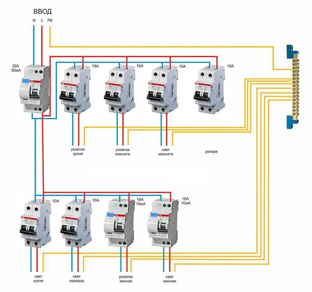 Подключение щита без узо Какие узо для частного дома: найдено 89 изображений