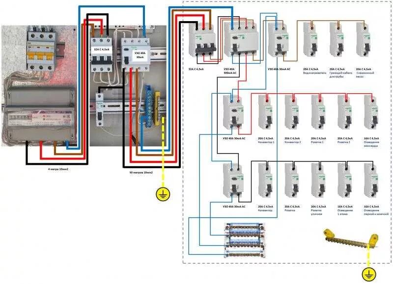 Подключение щитка с автоматами в частном Правила сборки электрических щитов