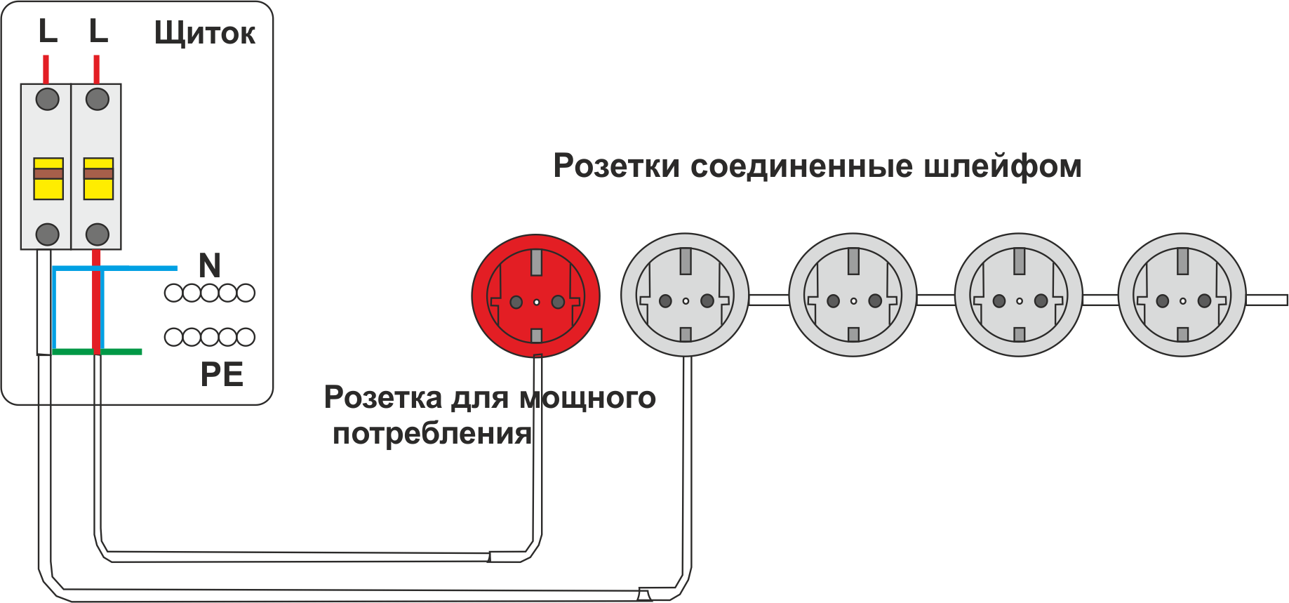 Подключение щитовой розетки Подключение трех розеток: найдено 82 изображений