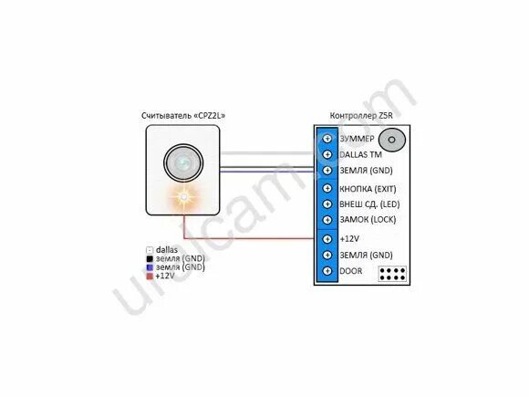 Подключение считывателя cp z 2 Схема подключения считывателя, кнопки выхода к контроллеру Z5R (CP-Z2l, СТМ-КР, 