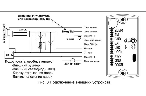 Подключение считывателя и кнопки выход IP-контроллер СКУД со встроенным считывателем EM-Marine Matrix-II Wi-Fi по цене 