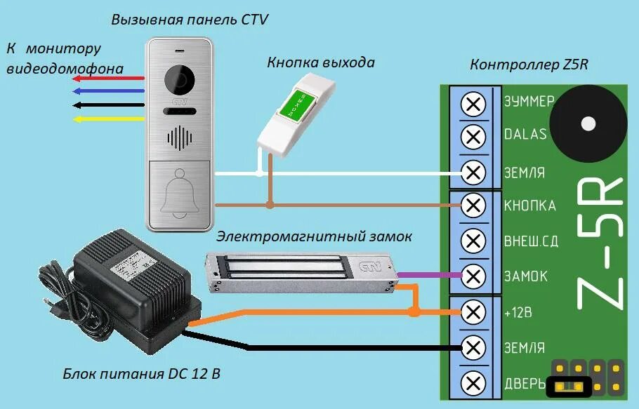 Подключение считывателя к электромагнитному замку Z5r: Схема подключения, инструкция к автономному контроллеру скуд z-5r, функции,