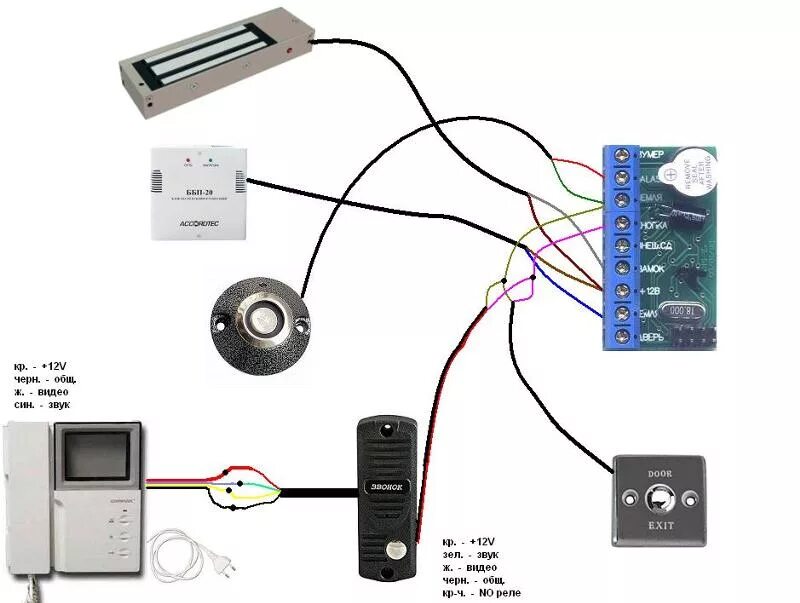 Подключение считывателя к электромагнитному замку Ответы Mail.ru: Подключение видеодомофона в частном доме
