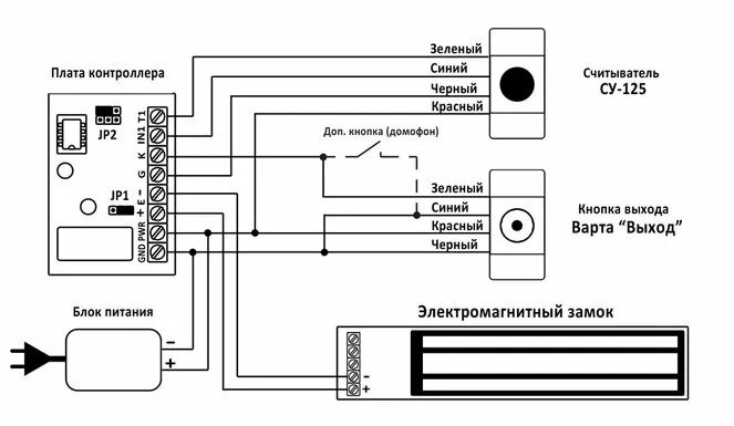 Подключение считывателя к электромагнитному замку Схема подключения домофона (видеодомофона) в частный дом: вариант с электромагни