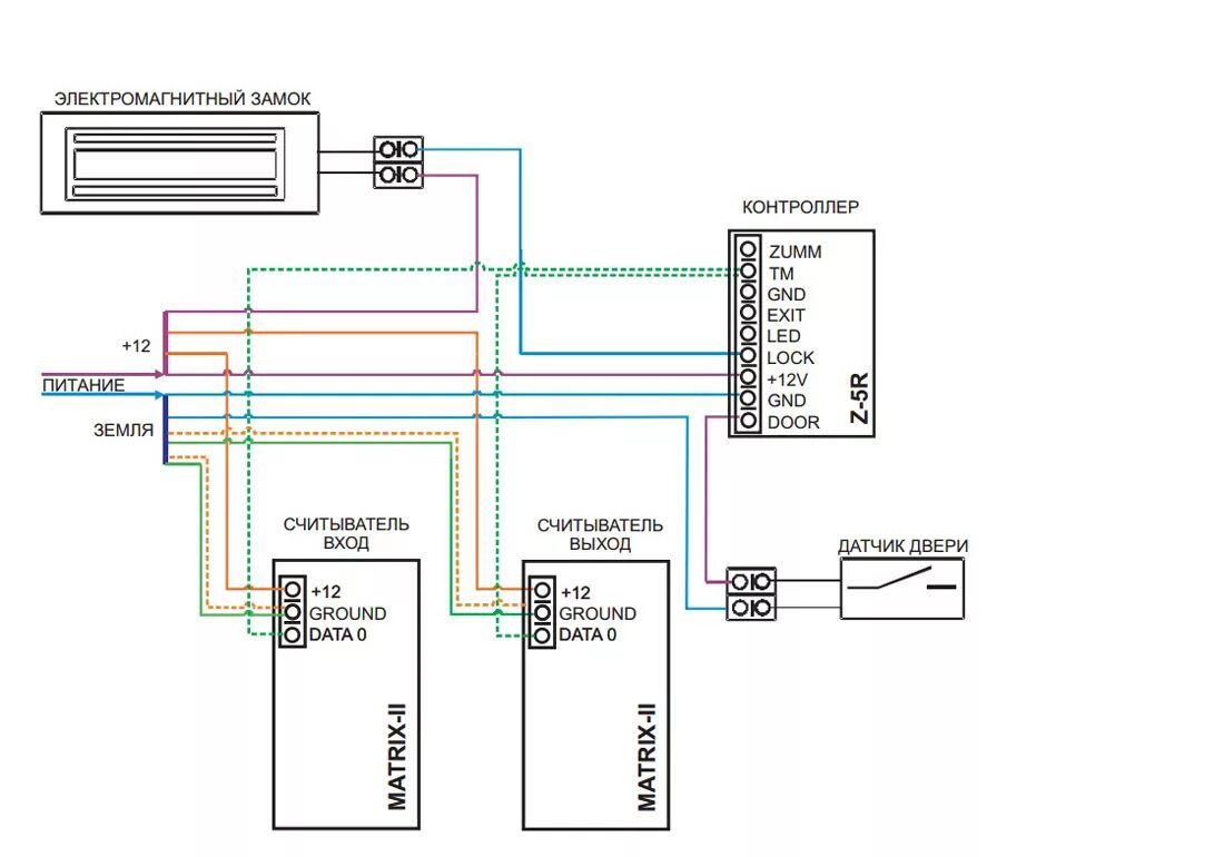 Подключение считывателя к электромагнитному замку IronLogic Z-5R в Краснодаре всего за 1090 руб! / Сеть магазинов видеонаблюдения 