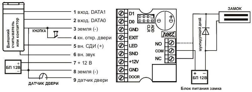 Подключение считывателя к электромеханическому замку Контроллер для ключей Touch Memory IronLogic Z-5R(мод. Relay Wiegand Case) av-01