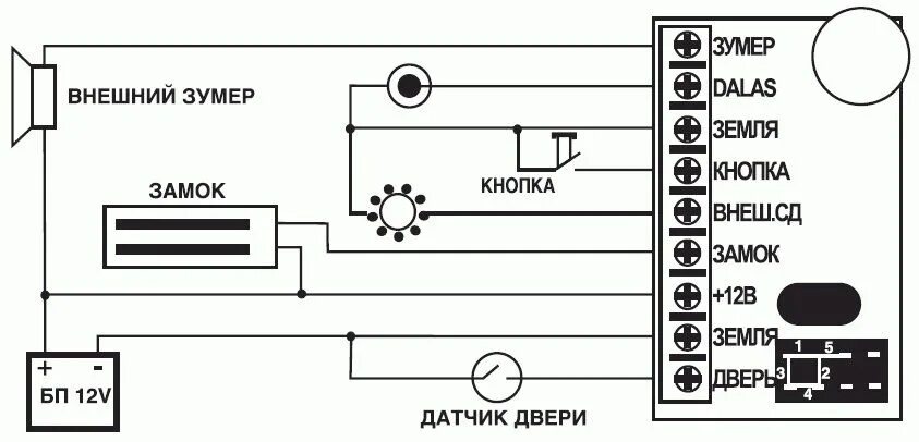 Подключение считывателя к электромеханическому замку Автономный контроллер СКУД IronLogic Z-5R