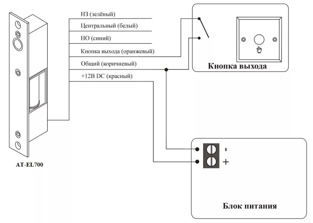 Подключение считывателя к электромеханическому замку cisa AT-EL700A AccordTec Электромеханический замок. Купить AT-EL700A AccordTec со скл