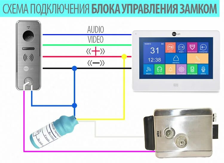 Подключение считывателя к электромеханическому замку cisa Очередной домофон с АлиЭкспресс или Криво, косо, но работает. Блог Слаботочника 