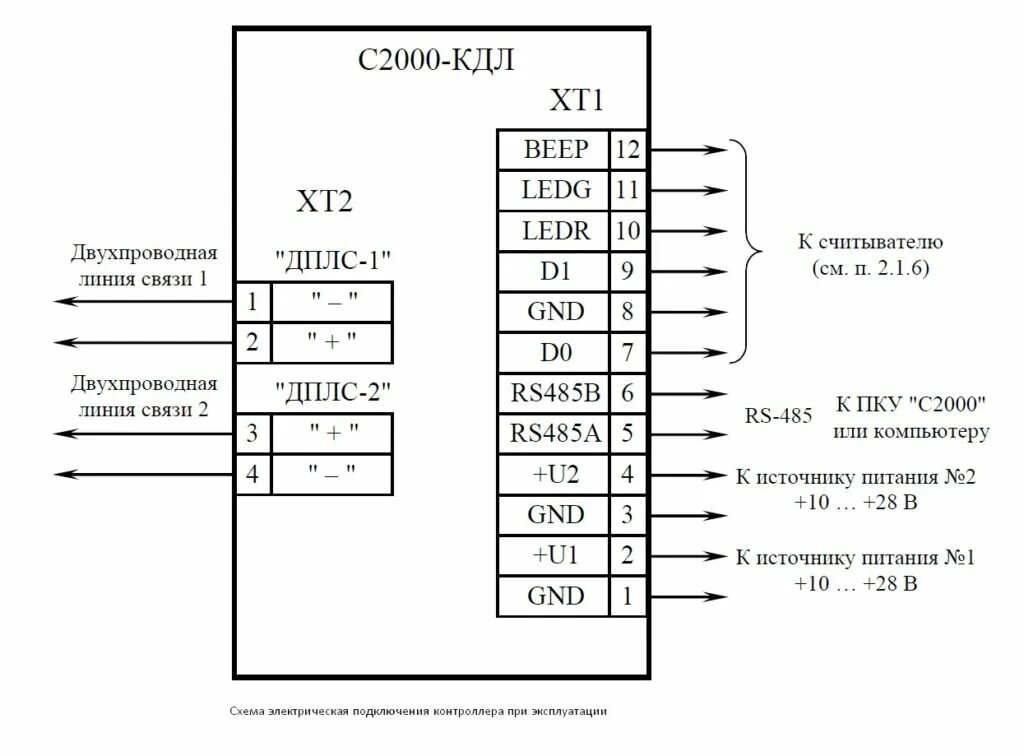 Подключение считывателя к с2000 2 Датчики охранной системы - Подключение ДПЛС