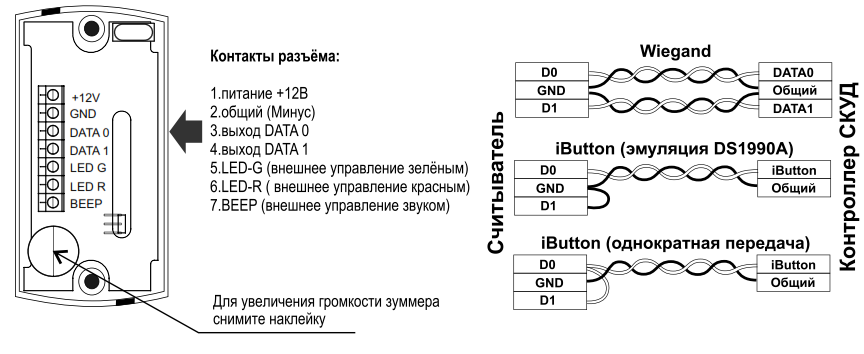 Подключение считывателя к с2000 2 IronLogic MATRIX-II (мод. MF-I) - черный накладной RFID-считыватель Mifare 13,56