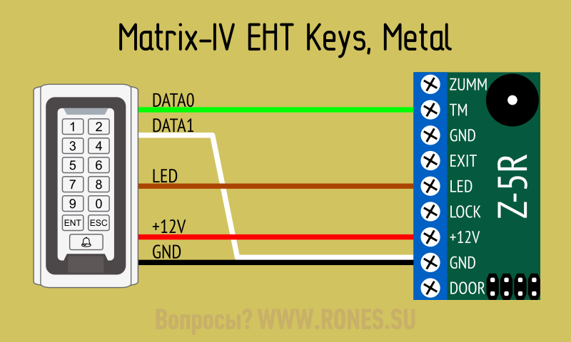 Подключение считывателя матрикс 2 Ironlogic matrix ii подключение