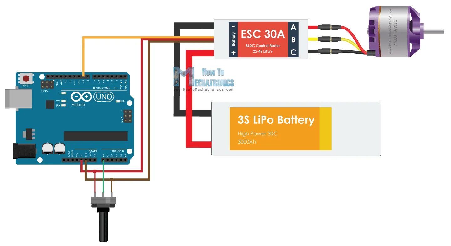 Подключение сд двигателя Arduino Brushless Motor Control Tutorial ESC BLDC - HowToMechatronics Arduino, C