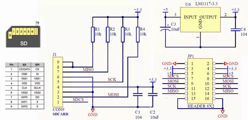 Подключение sd карты к компьютеру AVR SDCard FAT support with FatFS - PocketMagic