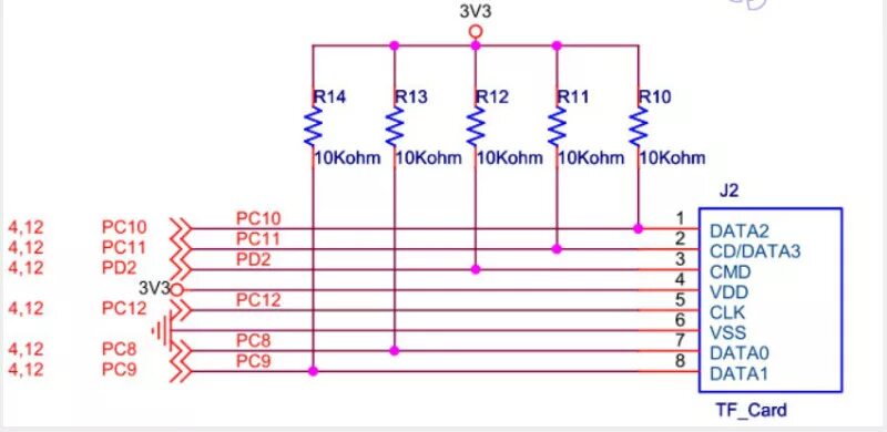 Подключение sd карты к компьютеру Sd карта stm32