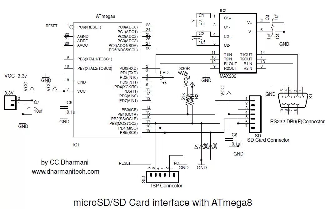 Подключение sd карты к компьютеру Подключение SD и SDHC карт памяти к микроконтроллерам ATmega8 / Atmega32