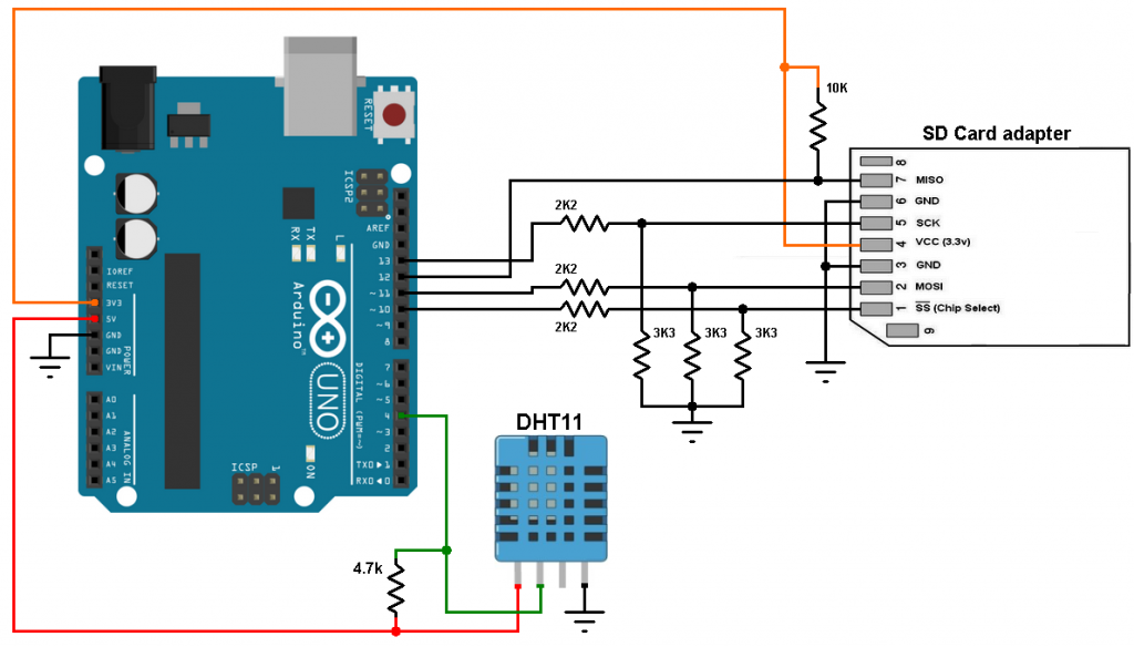 Подключение sd карты к телефону Arduino data logger using SD card and DHT11 sensor