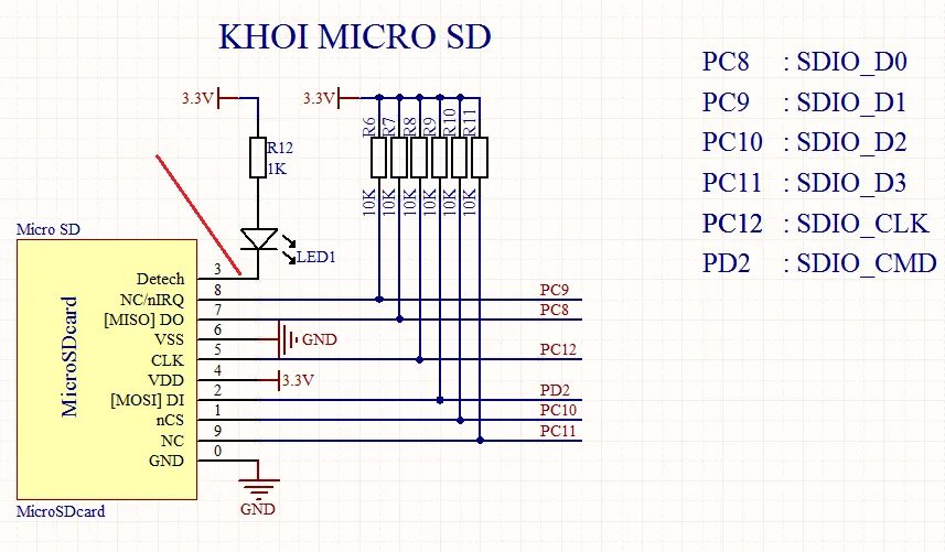 Подключение sd карты к телефону Stm32 и sd карта