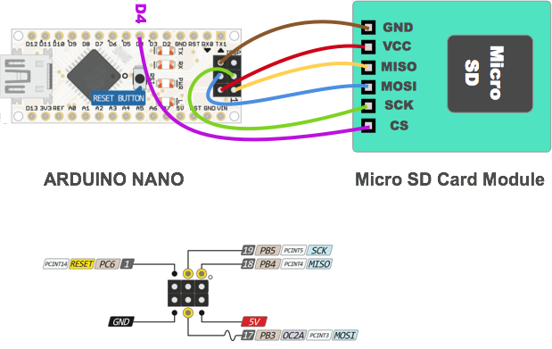 Подключение sd карты к телефону Adding an SD card to my OLED project - Programming Questions - Arduino Forum