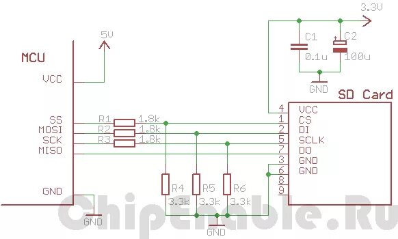 Подключение sd карты к телефону Работа с SD картой. Подключение к микроконтроллеру. Ч1 - chipenable.ru