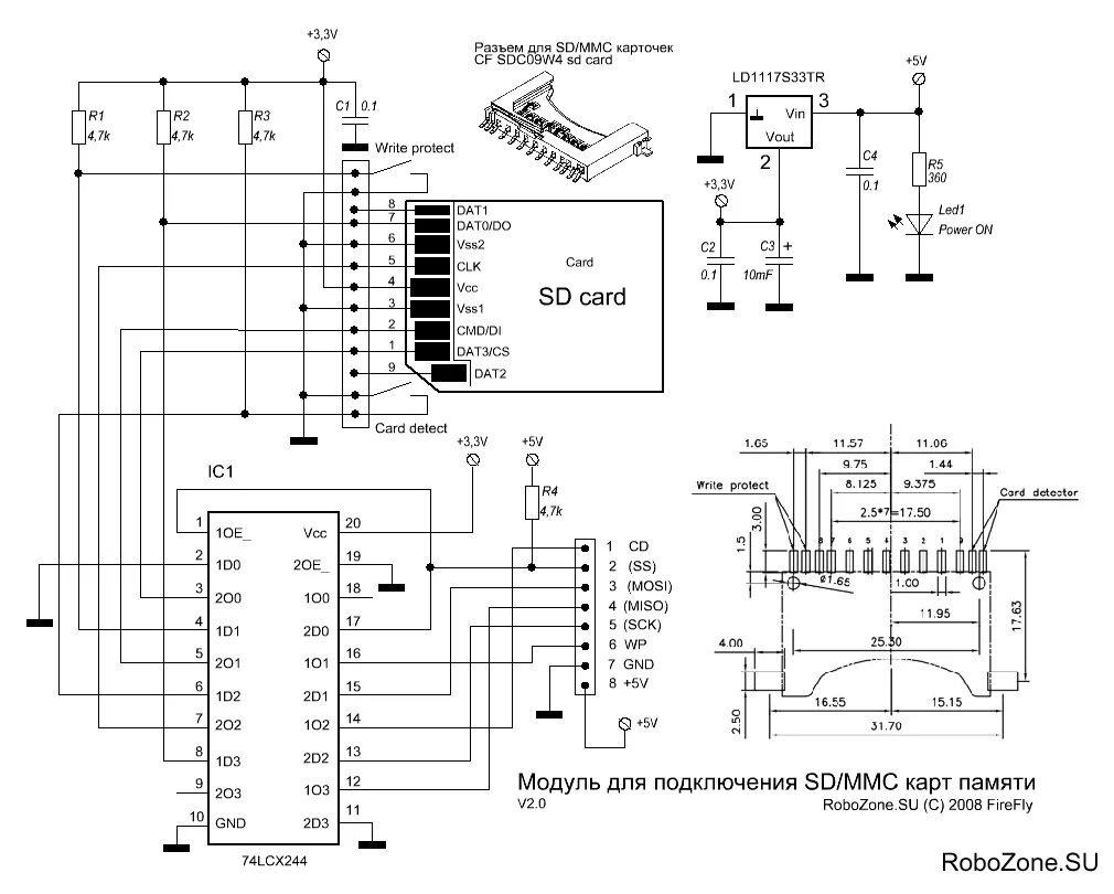 Подключение sd карты к телефону AVR web-сервер - Страница 4 - Форум