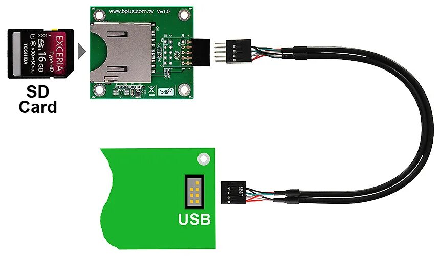 Подключение sd карты к телефону importation chercher les restes sd card to usb fibre Anzai Interdire