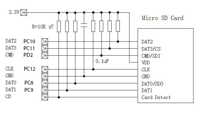 Подключение sd карты к телефону Подключение SD карты к STM32 через 4-х битный интерфейс SDIO