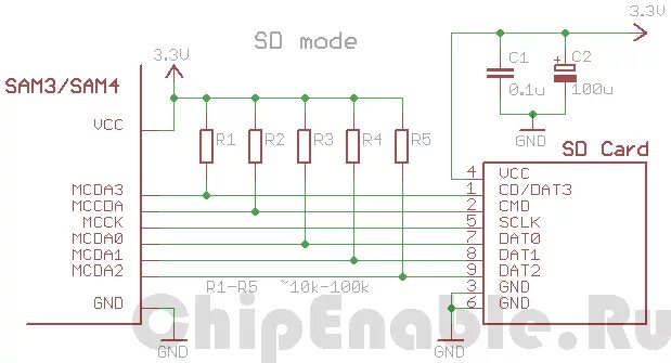 Подключение sd карты к телефону Работа с SD картой. Подключение к микроконтроллеру. Ч1 - chipenable.ru