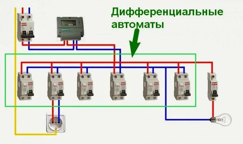 Подключение сдвоенного автомата Обзор автомата дифференциального 16А