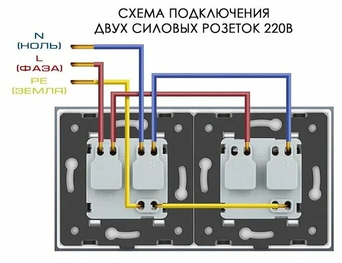 Подключение сдвоенной розетки Розетка 2 поста GUNSAN Eqona без заземления, кремовый - купить в интернет-магази