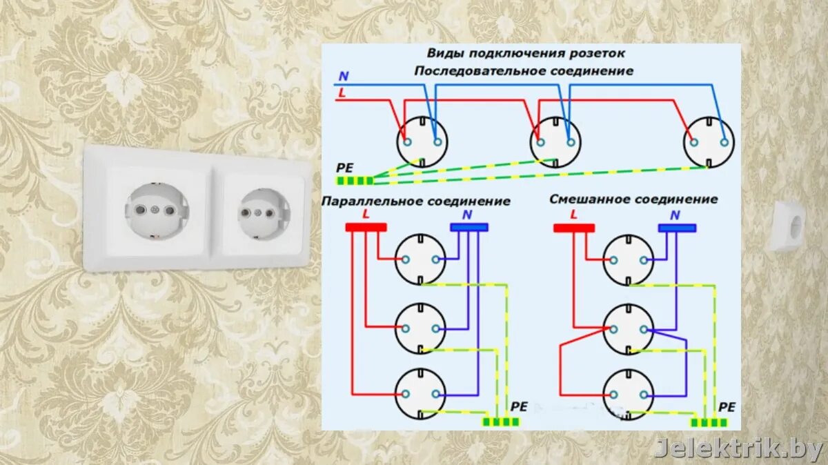 Подключение сдвоенной розетки Схема соединения розеток