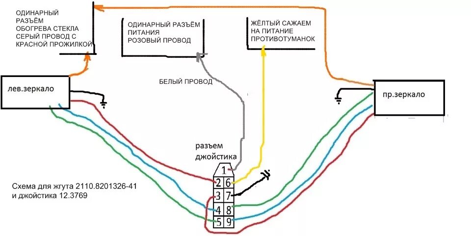 Подключение se зеркал на ваз Зеркала Приора монтаж проводки 2110.8201326-41 - Lada 21102, 1,5 л, 2002 года эл